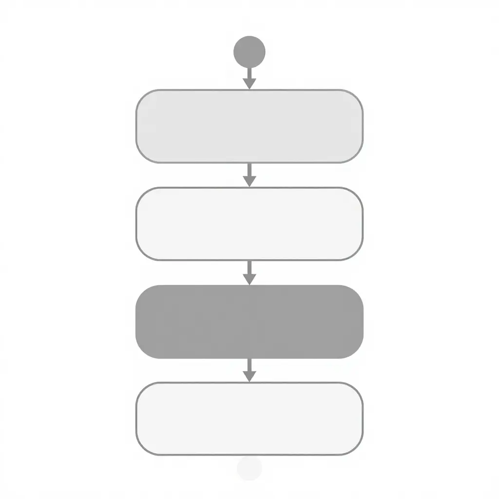A minimalist 2D flowchart with four simple boxes connected by downward arrows, illustrating the OEM paint code matching process from reading the code, to ordering paint, to spray-out verification, to final touch up